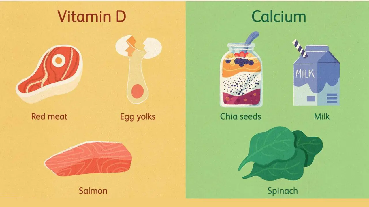 Increase Calcium And Vitamin D Intake