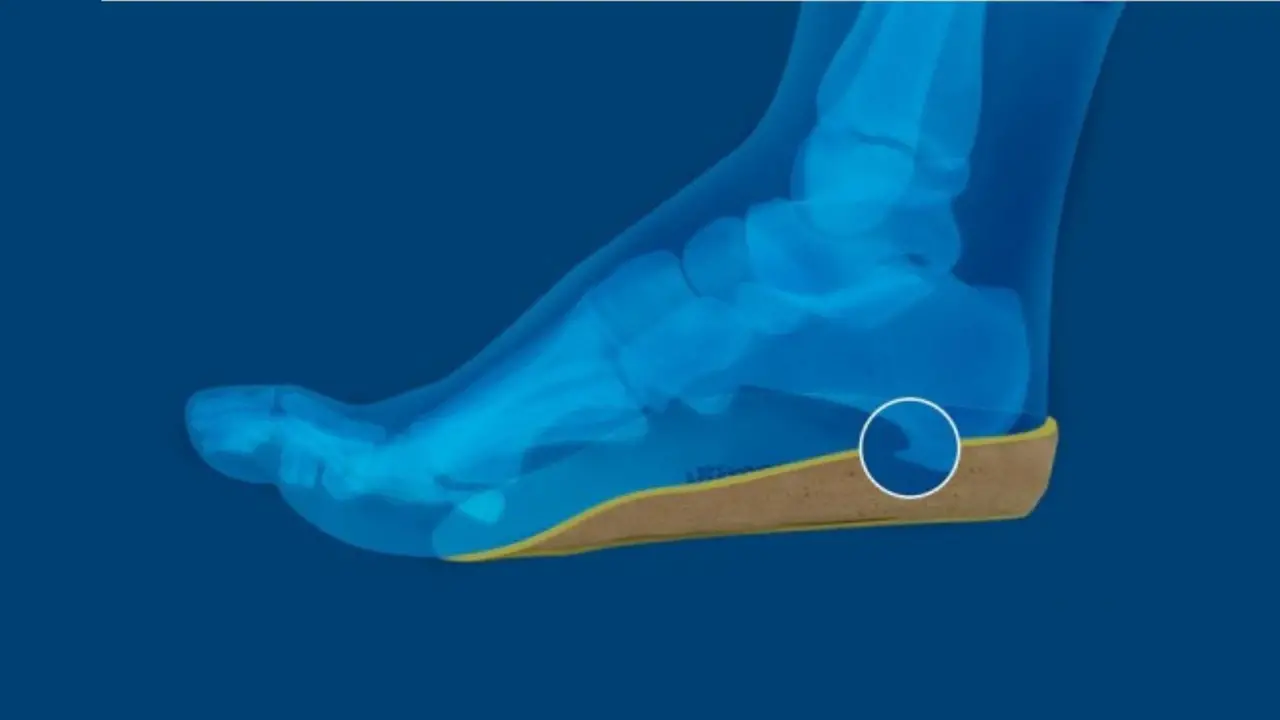 Thick Insoles For Heel Spurs