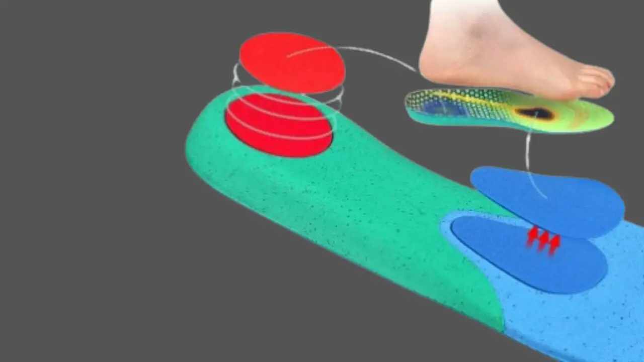 Thick Insoles For Shock Absorption